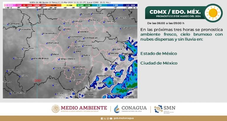 Clima en CDMX hoy 21 de marzo