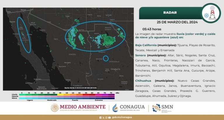 Pronóstico del clima en Sonora hoy 25 de marzo. Foto: Conagua
