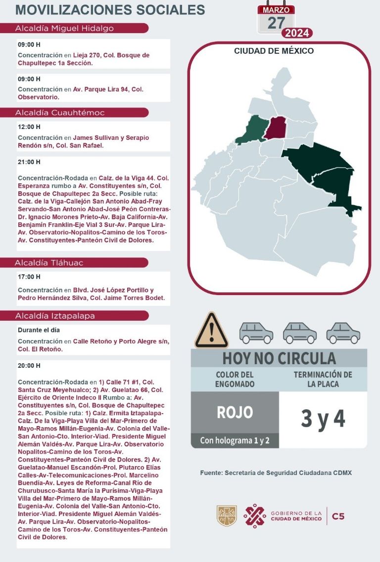 Tráfico en CDMX hoy 27 de marzo
