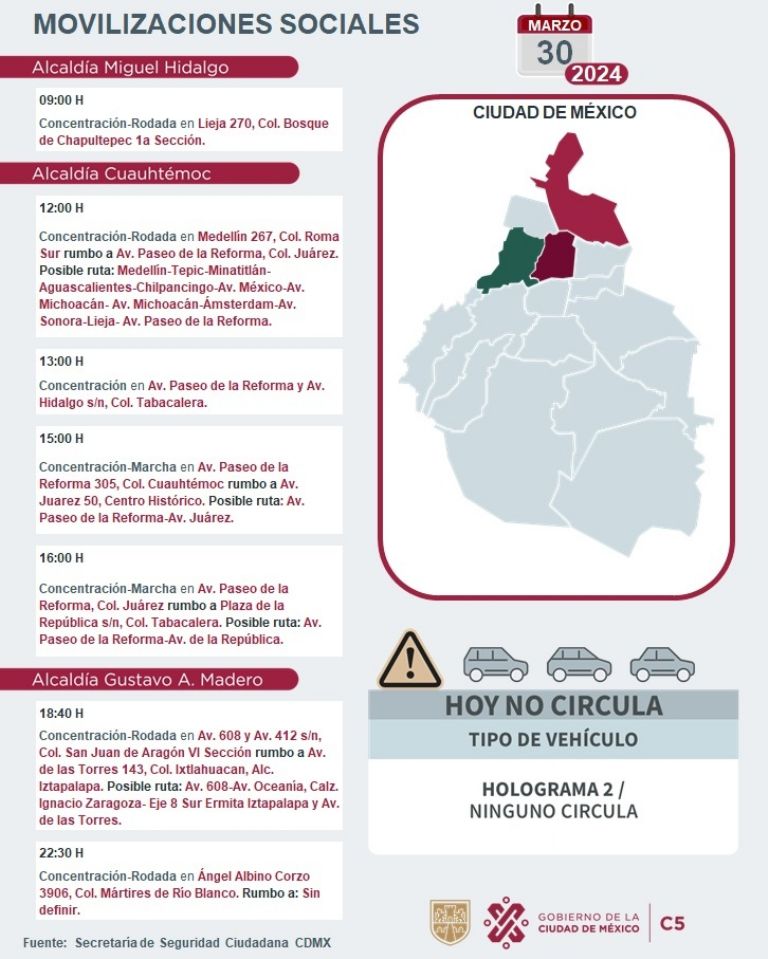 Tráfico en CDMX hoy 30 de marzo