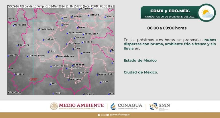 Clima en CDMX hoy 31 de marzo