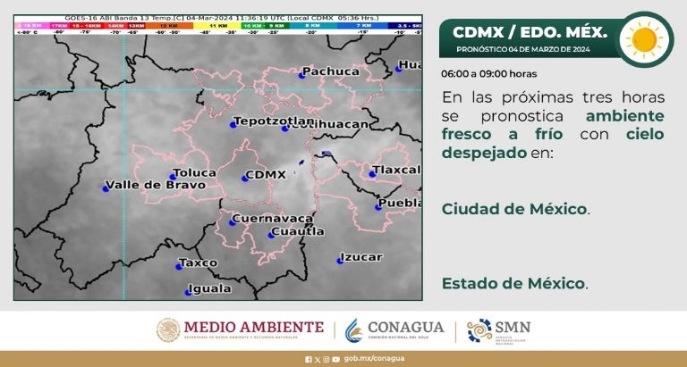 Clima en CDMX hoy 4 de marzo