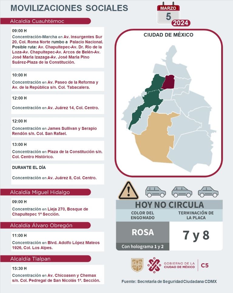 Tráfico en CDMX hoy 5 de marzo