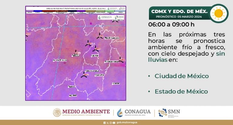 Clima en CDMX hoy 5 de marzo