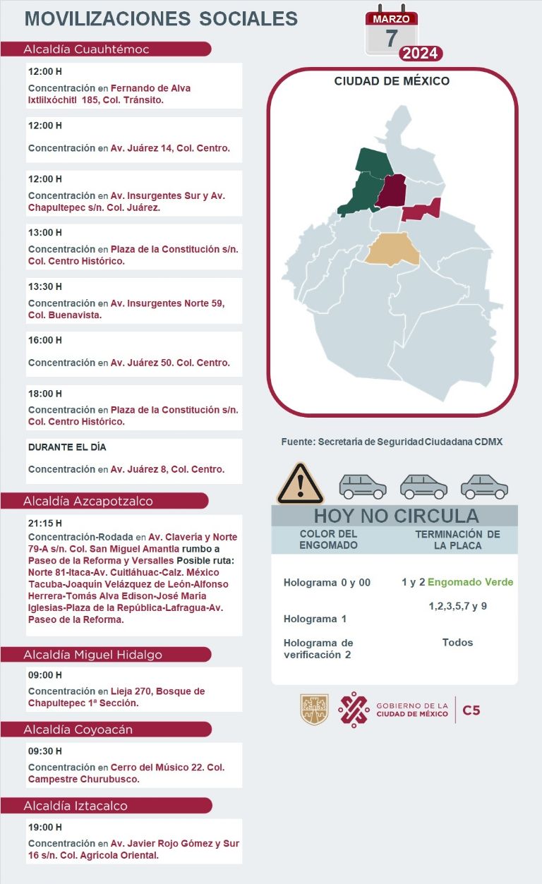 Tráfico en CDMX hoy 7 de marzo