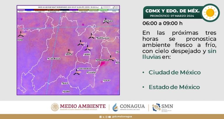 Clima en CDMX hoy 7 de marzo