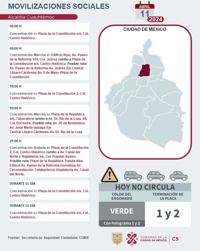 Tráfico en CDMX hoy 11 de abril