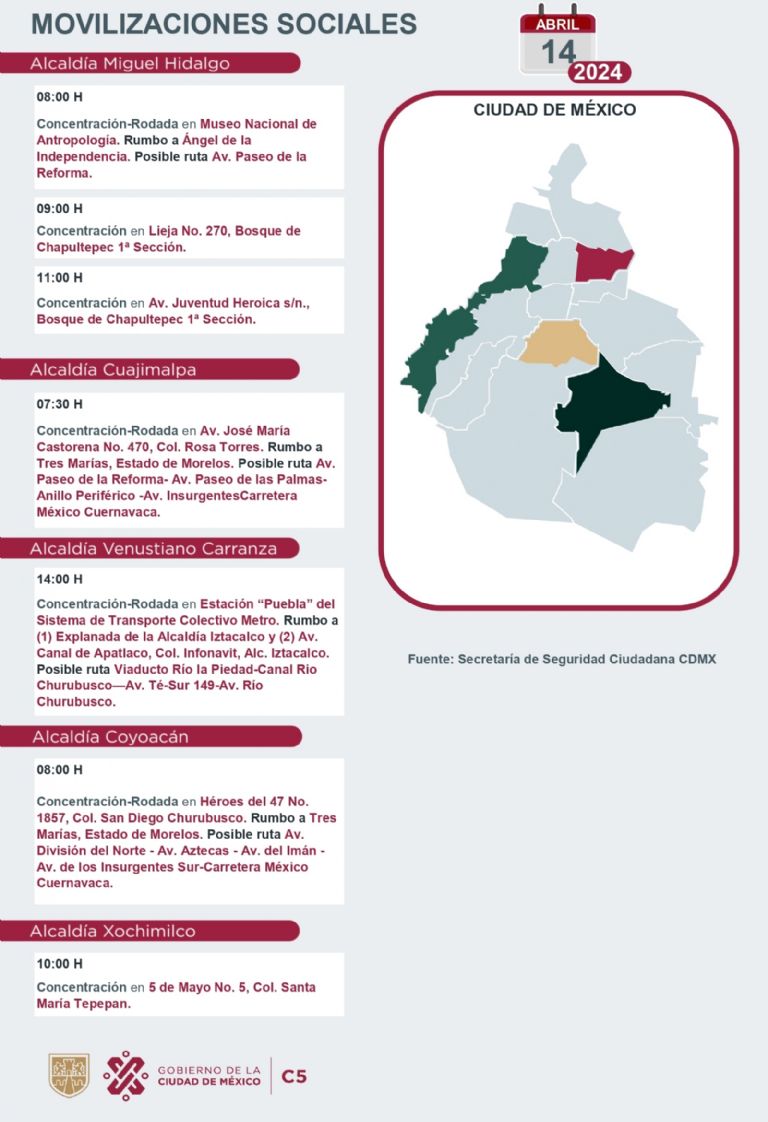 Tráfico en CDMX hoy 14 de abril