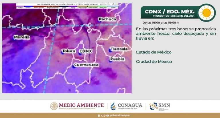 Clima en CDMX hoy 14 de abril