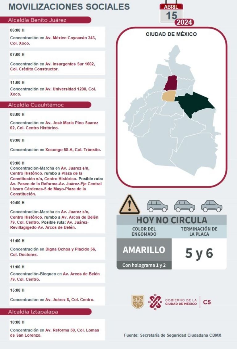 Tráfico en CDMX hoy 15 de abril