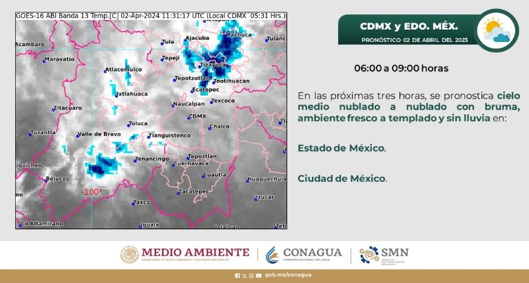 Clima en CDMX hoy 2 de abril
