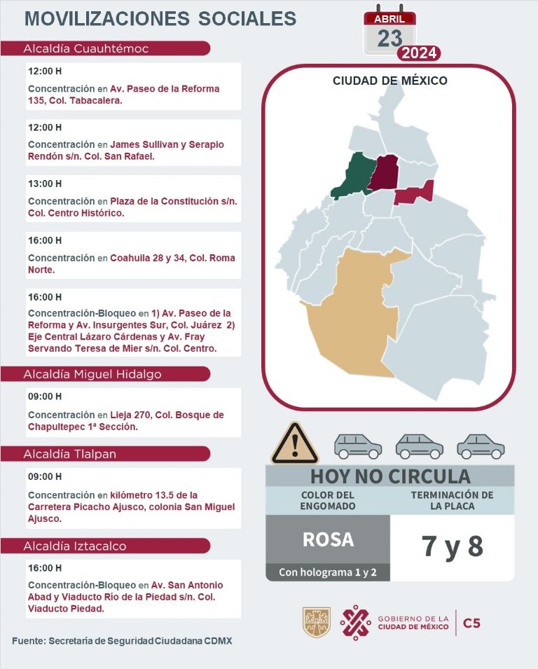Tráfico en CDMX hoy 23 de abril