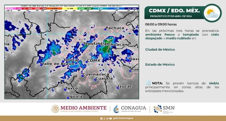 Clima en CDMX hoy 27 de abril
