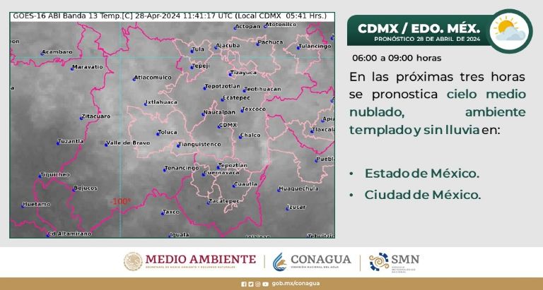 Clima en CDMX hoy 28 de abril