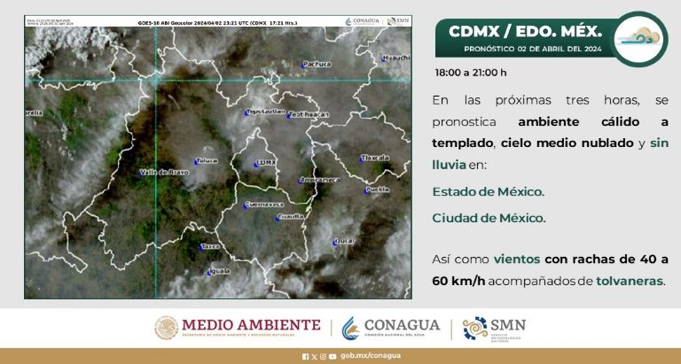 Clima en CDMX hoy 3 de abril