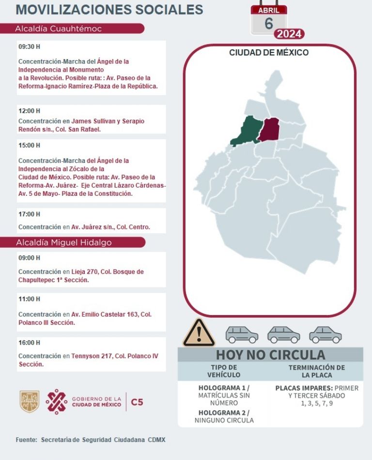 Tráfico en CDMX hoy 6 de abril