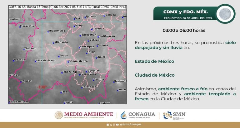 Clima en CDMX hoy 6 de abril