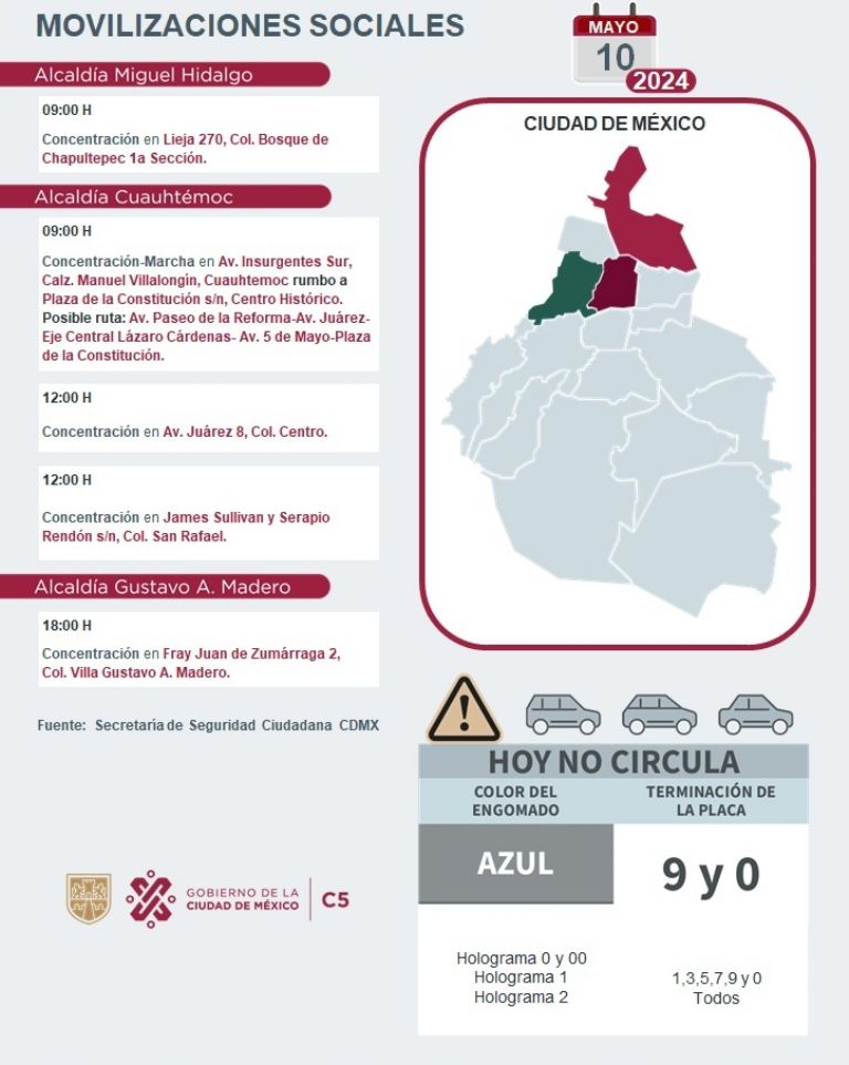 Tráfico en CDMX hoy 10 de mayo