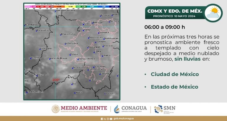 Clima en CDMX hoy 10 de mayo