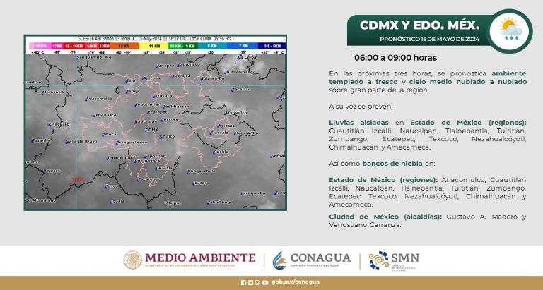 Clima en CDMX hoy 15 de mayo