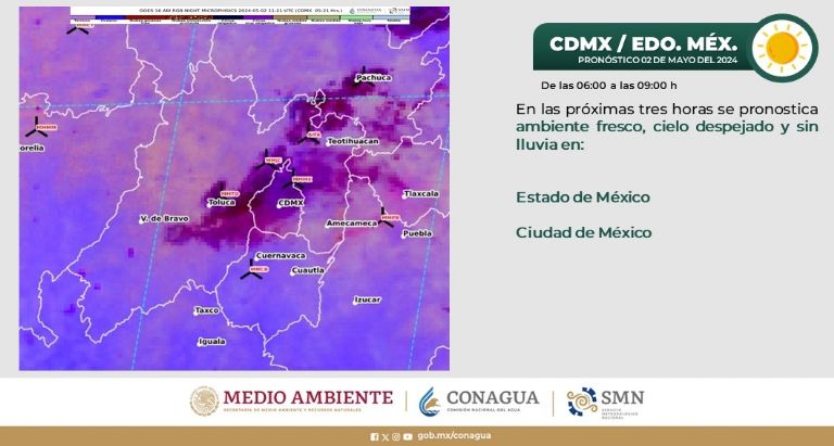 Clima en CDMX hoy 2 de mayo
