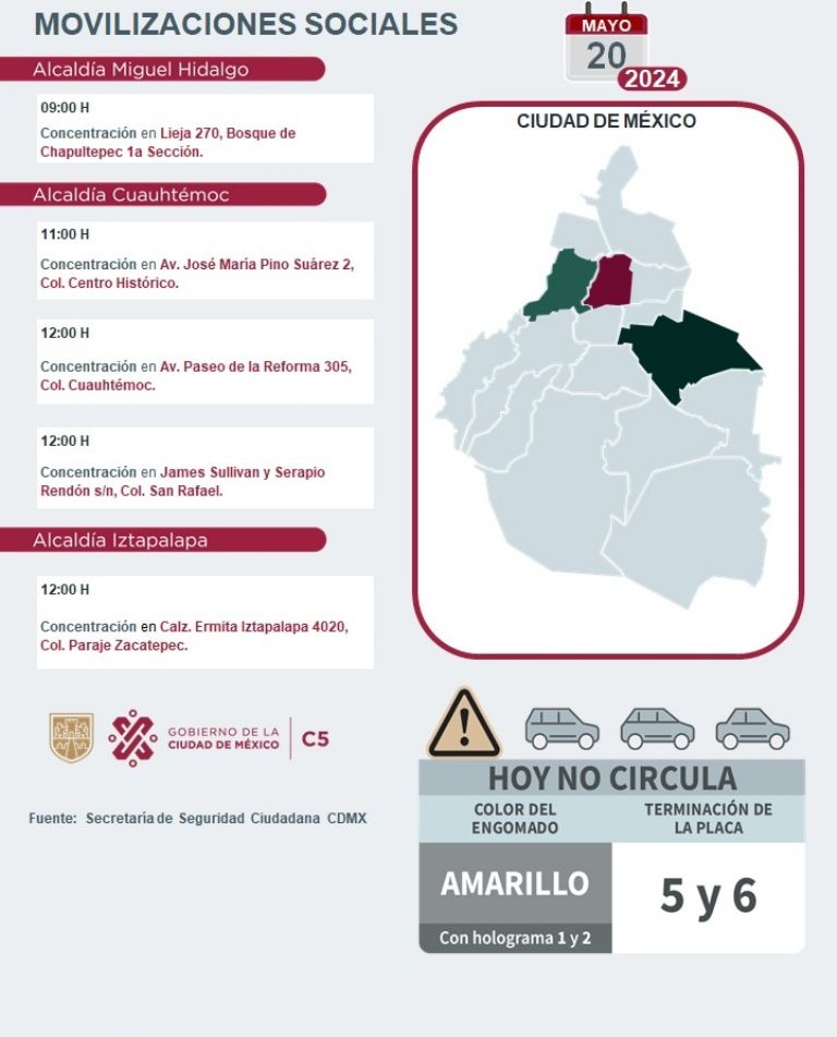 Tráfico en CDMX hoy 20 de mayo