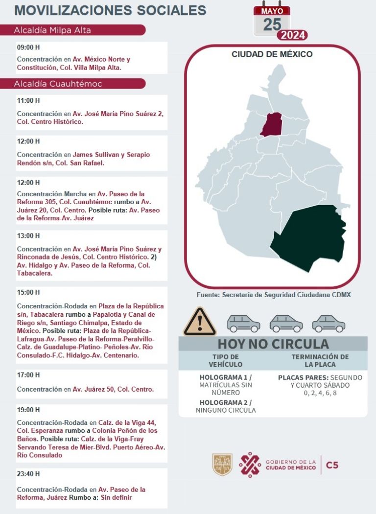 Tráfico en CDMX hoy 25 de mayo