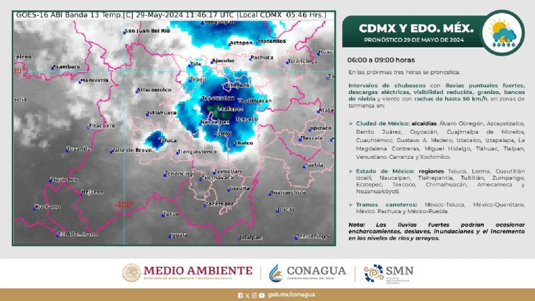 Clima en CDMX hoy 29 de mayo