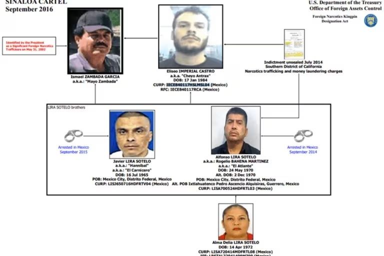 Este es el corrido de Luis R. Conríques que inmortaliza a la figura del narco 'Cheyo Ántrax' 