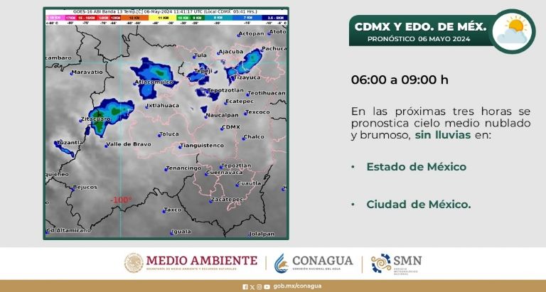 Clima en CDMX hoy 6 de mayo