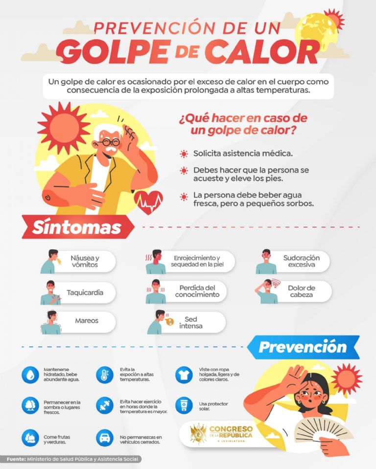 Medidas preventivas para evitar un golpe de calor