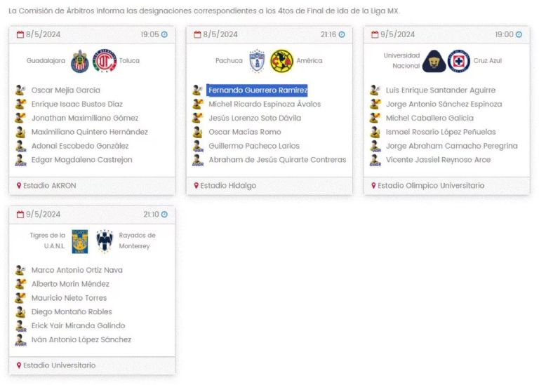Fernando Guerrero será el Árbitro Principal para el América vs Pachuca en la Ida de Cuartos de Final del Clausura 2024