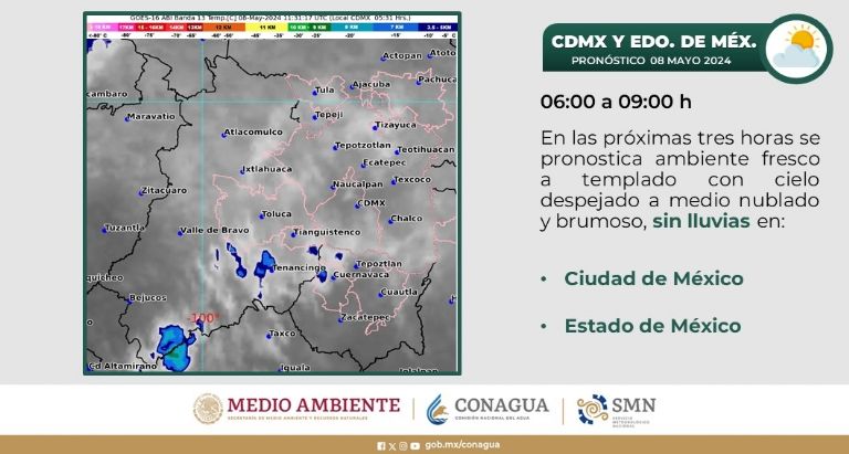 Clima en CDMX hoy 8 de mayo