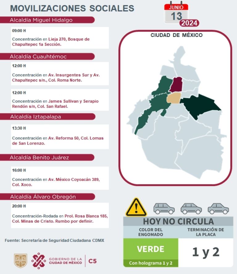 Tráfico en CDMX hoy 13 de junio