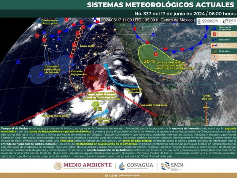 Pronóstico del clima en México. Foto: Conagua