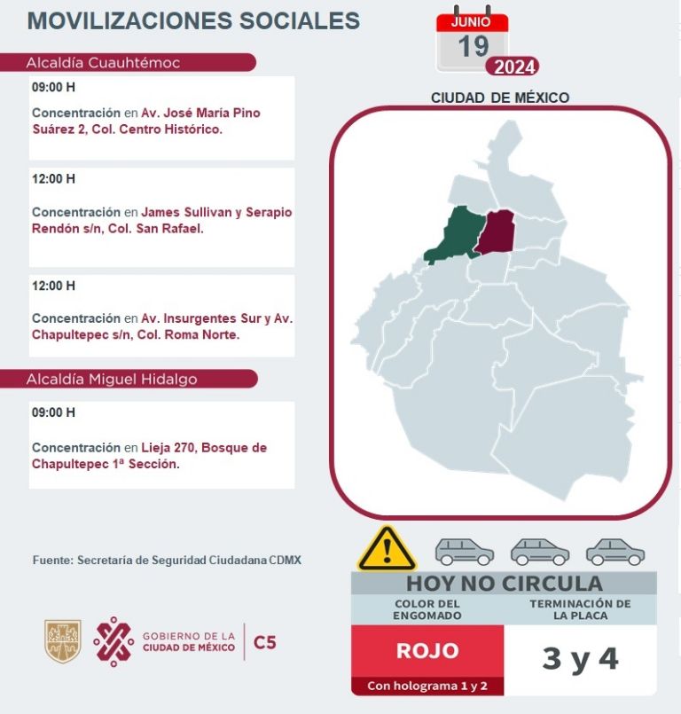 Tráfico en CDMX hoy 19 de junio