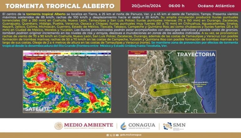 Tormenta Tropical Alberto sigue en México. Foto: Conagua
