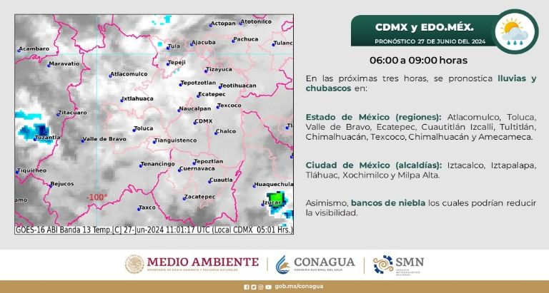 Clima en CDMX hoy 27 de junio