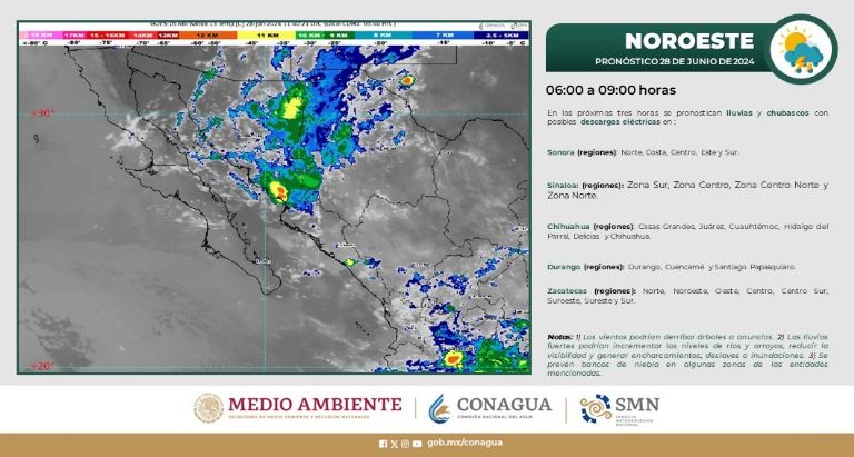 Clima en Sonora para hoy, viernes 28 de junio. Foto: Conagua