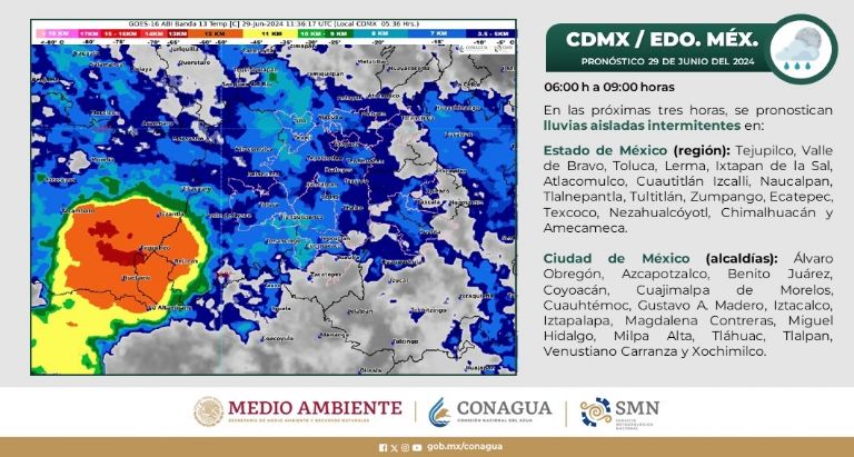 Clima en CDMX hoy 29 de junio
