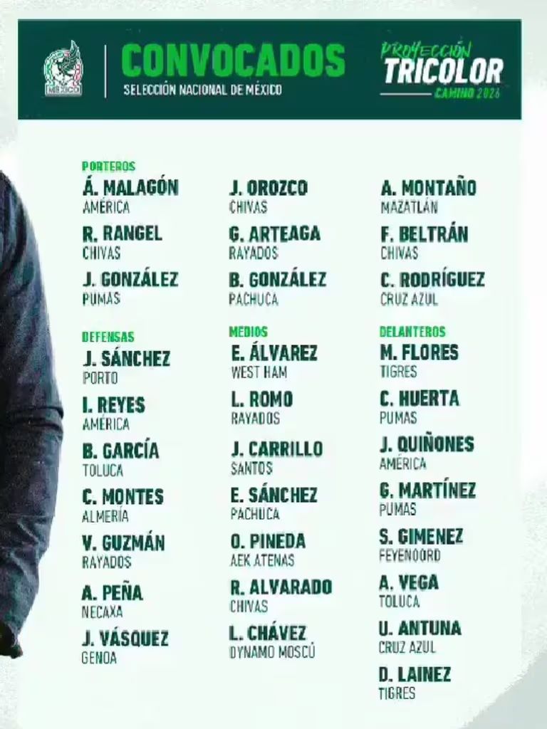 Dónde y cuándo ver el México vs Uruguay