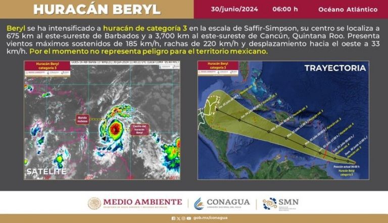 Huracán 'Beryl' es categoría 3 este domingo. Foto: Conagua