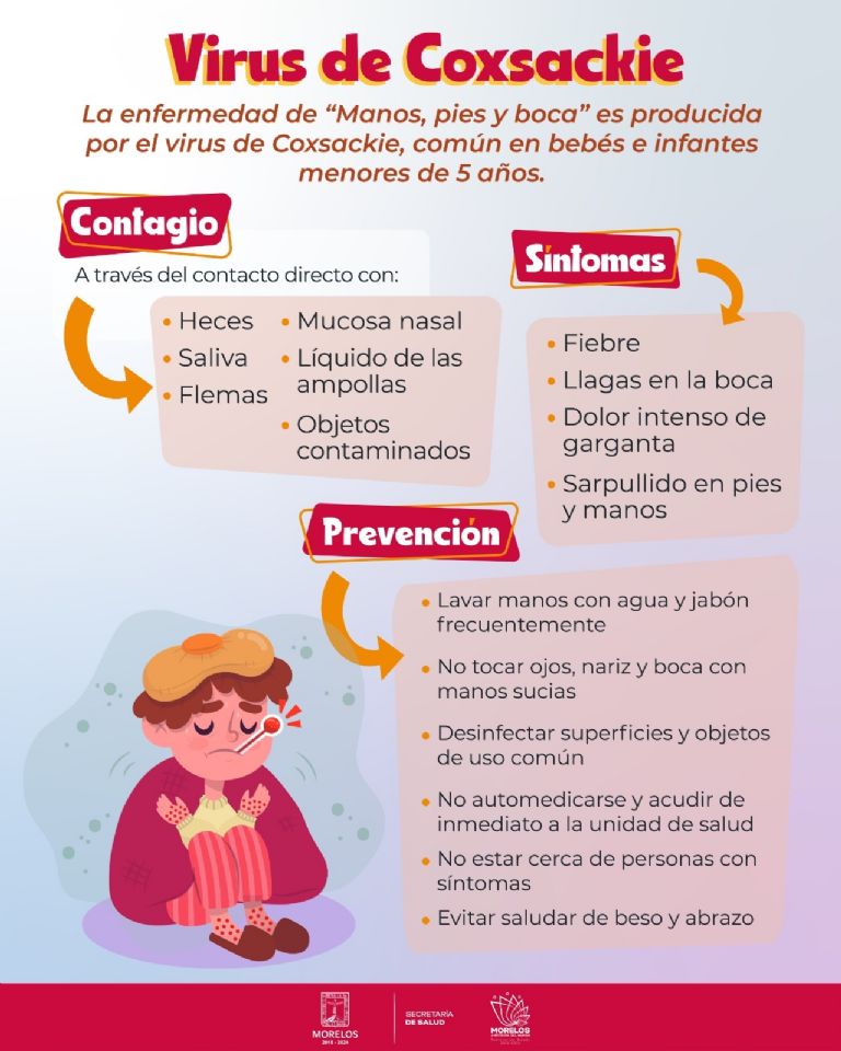 Síntomas y medidas de prevención ante el virus