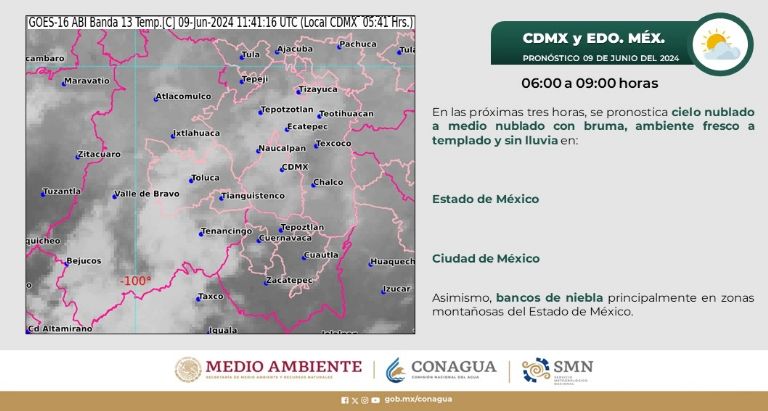Clima en CDMX hoy 09 de junio