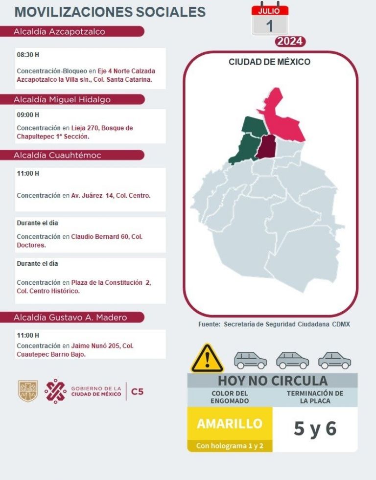 Tráfico en CDMX hoy 01 de julio