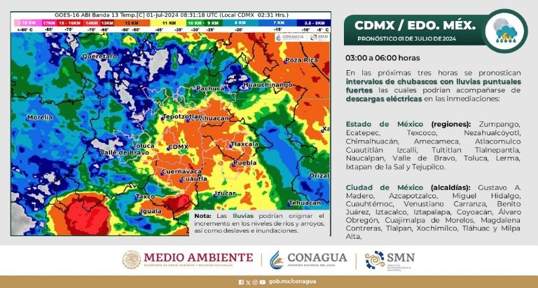 Clima en CDMX hoy 01 de julio