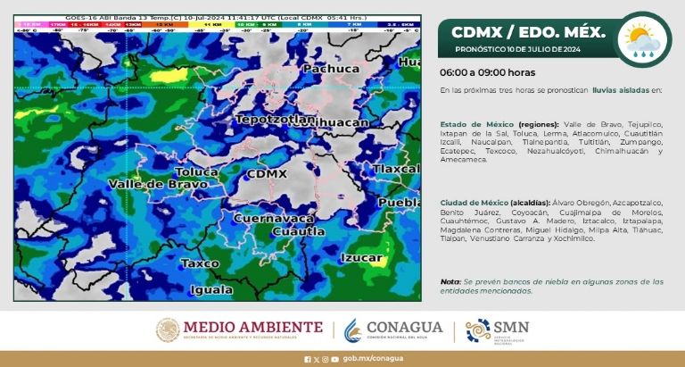 Clima en CDMX hoy 10 de julio