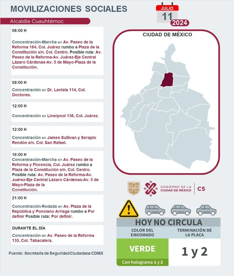 Tráfico en CDMX hoy 11 de julio