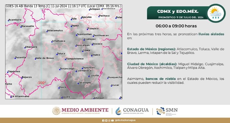 Clima en CDMX hoy 11 de julio