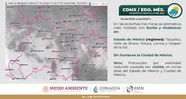 Clima en CDMX hoy 15 de julio